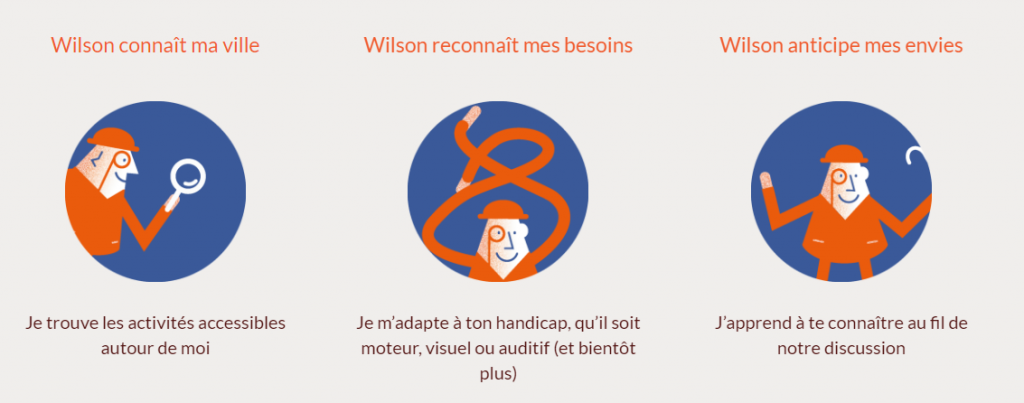 Diapo 3 : Personnage de l'application, accompagné des légendes suivantes: ''Wilson connaît ma ville, je trouve les activités accessibles autour de moi' ' Wilson reconnait mes besoins, Je m'adapte à ton handicap, qu'il soit moteur, visuel ou auditif (et bientôt plus)' ' Wilson anticipe mes envies, J'apprend à te connaitre au fil de notre discussion'