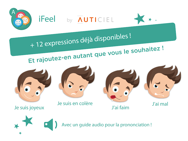 Diapo 3 : Présentation de l'application Ifeel. 4 visages représente des émotions différentes 'Je suis joyeux' 'je suis en colère' 'j'ai faim' ' j'ai mal', accompagnés de la légende '+12 expressions déjà disponible! Et rajoutez en autant que vous le souhaitez! Avec un guide audio pour la prononciation!