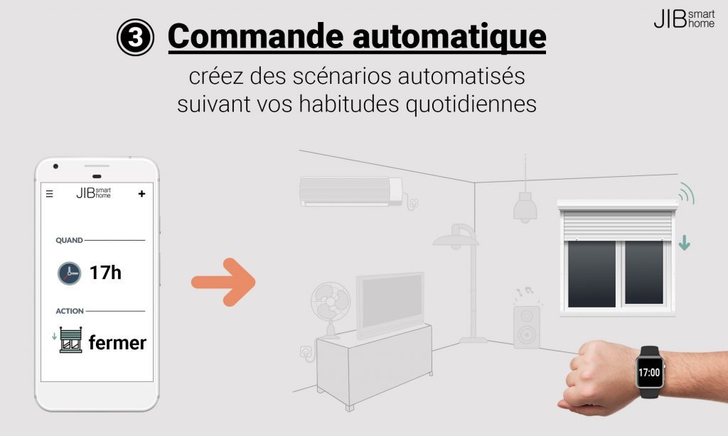 Diapo 7 : photo représentant la commande automatique