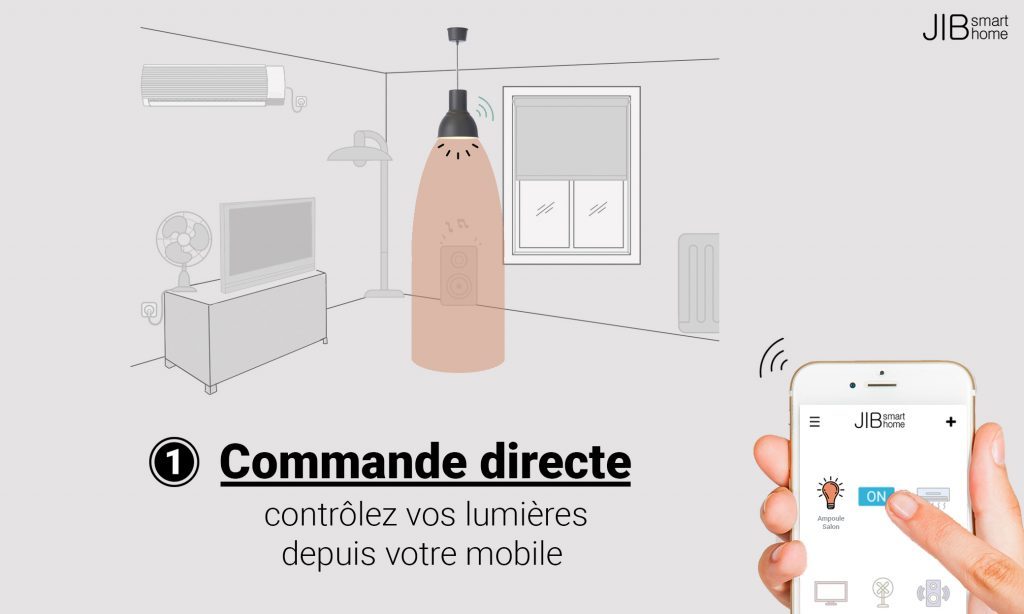 Diapo 5 : photo représentant le contrôle des lumières depuis le mobile