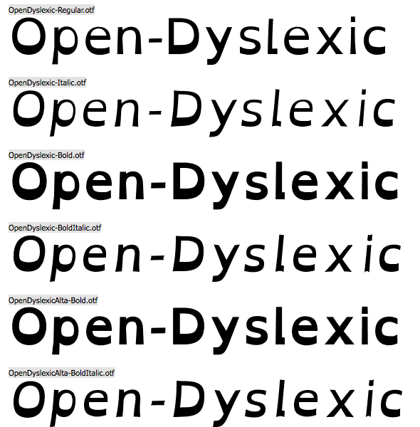 Diapo 4 : Image du mot Open-Dyslexic en différentes polices OpenDyslexic