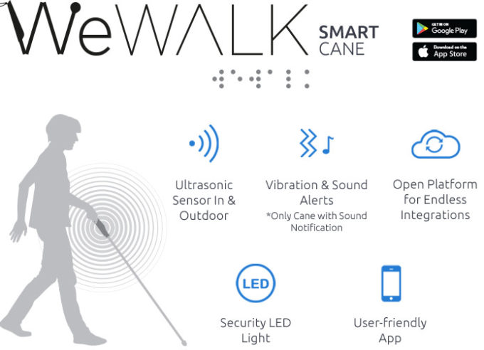 Diapo 6 : Image des fonctionnalités de We Walk (Ultrassons, vibrations et alertes, sécurité LED, application sur téléphone, mise à jour régulières)