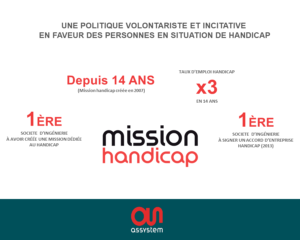 Infographie de l'entreprise Assytem sur leurs engagements et la création de la mission handicap