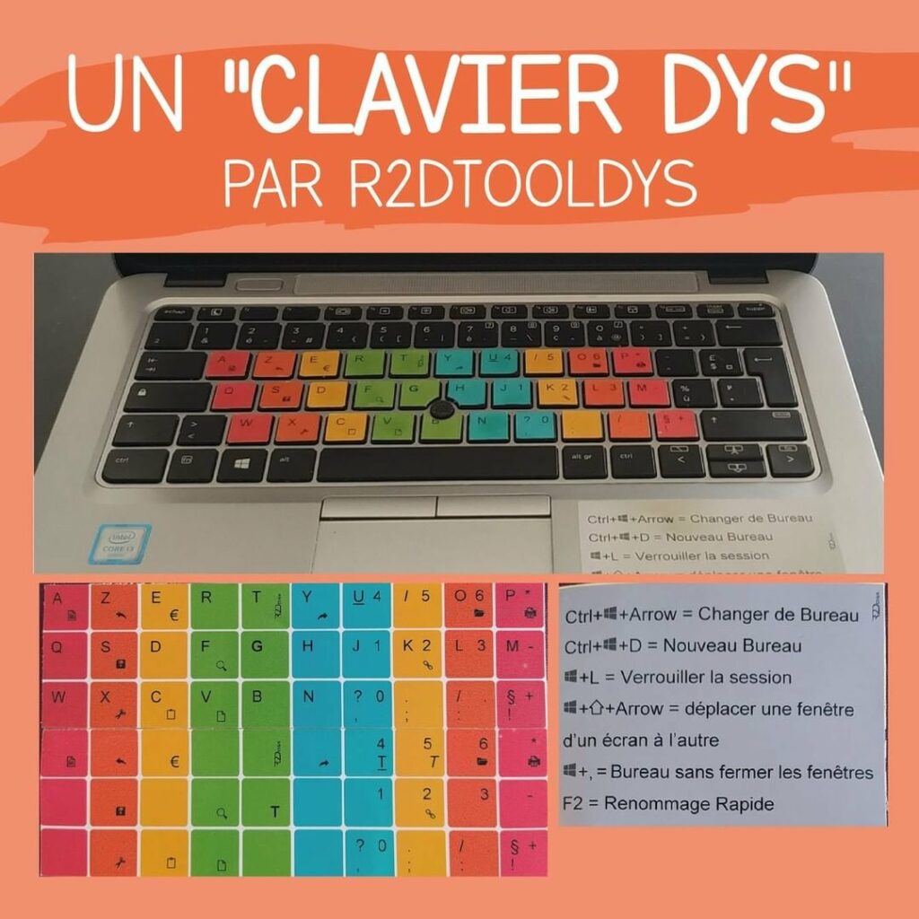 Diapo 3 : Image du clavier KeyDys sur un ordinateur avec les gommettes et de leur signification